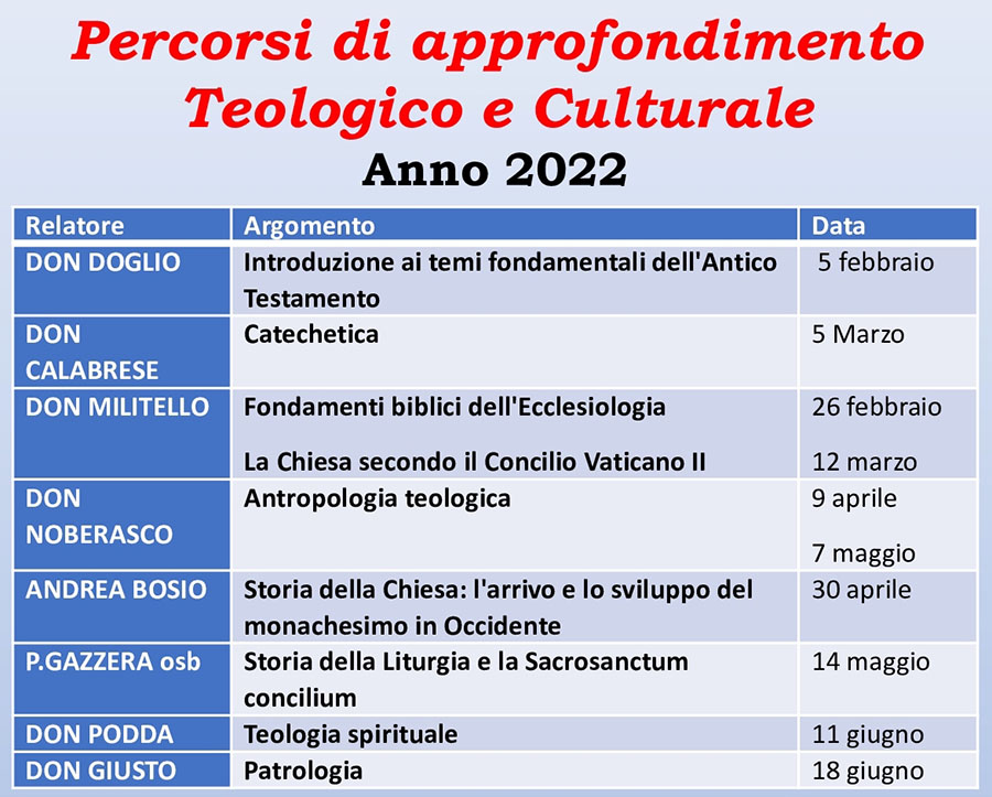 Incontri Suore della Neve tabella